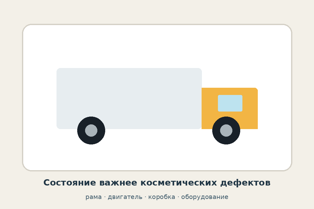 Грузовики, фургоны, спецтехника: что продают на японских аукционах для бизнеса