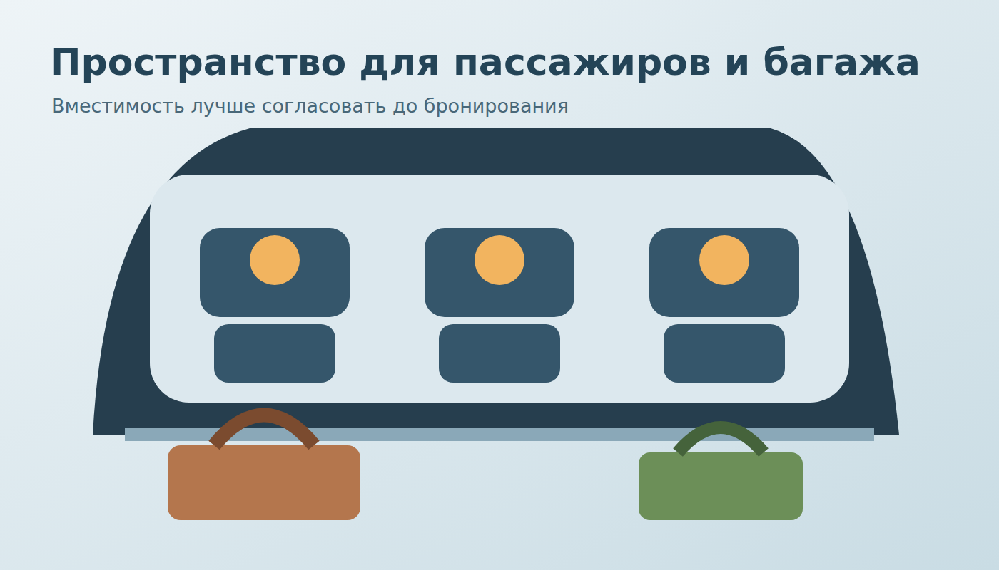 Комфортный салон минивэна для групповой поездки